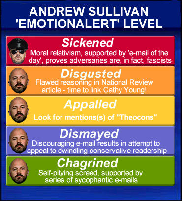 Andrew Sullivan EmotionAlert Level